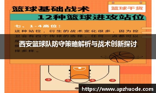 西安篮球队防守策略解析与战术创新探讨